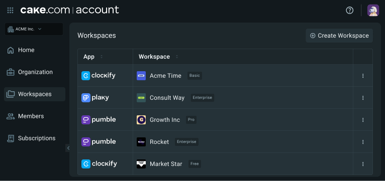 cake.com Workspaces