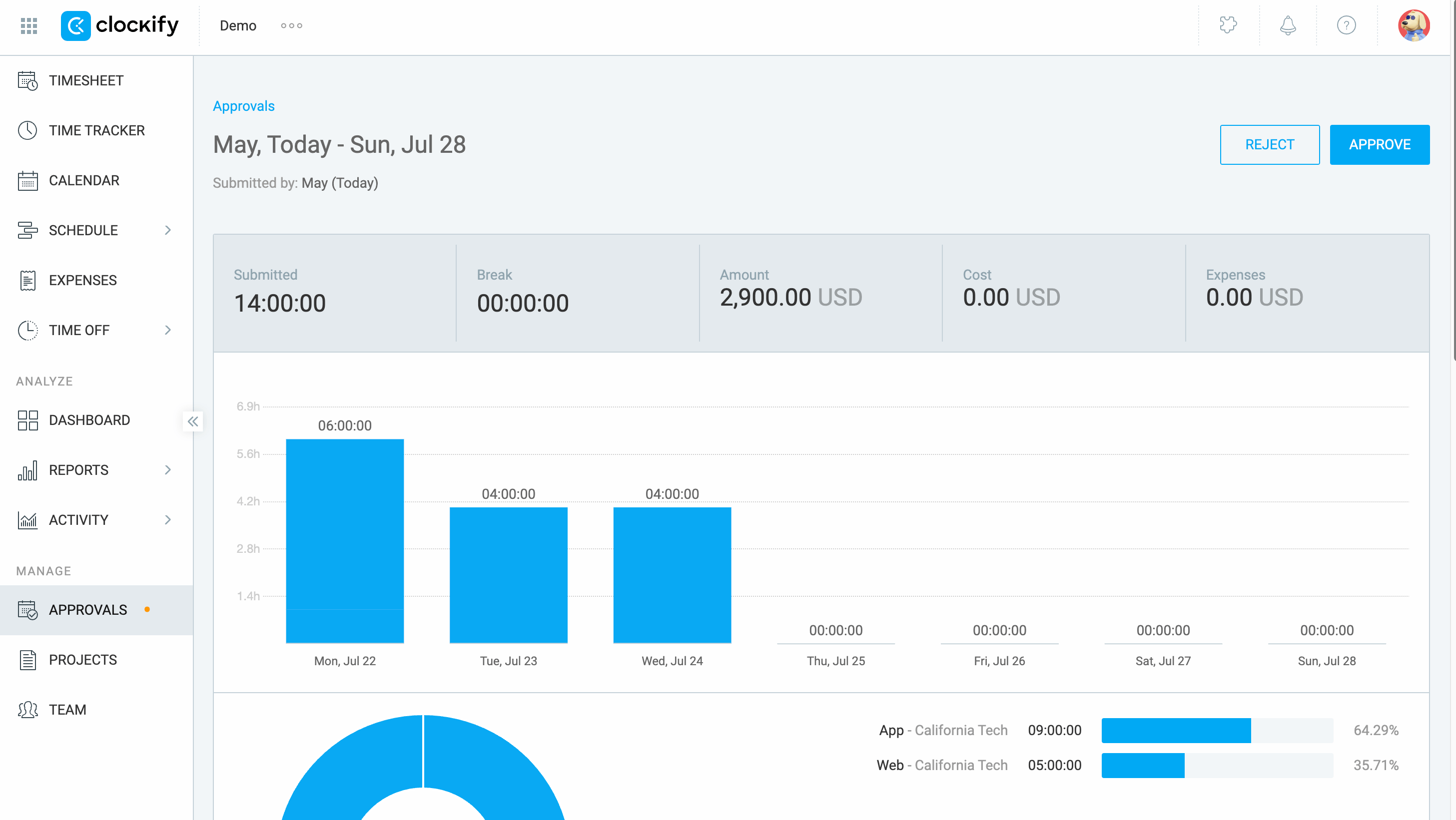 viewing approval request in detail