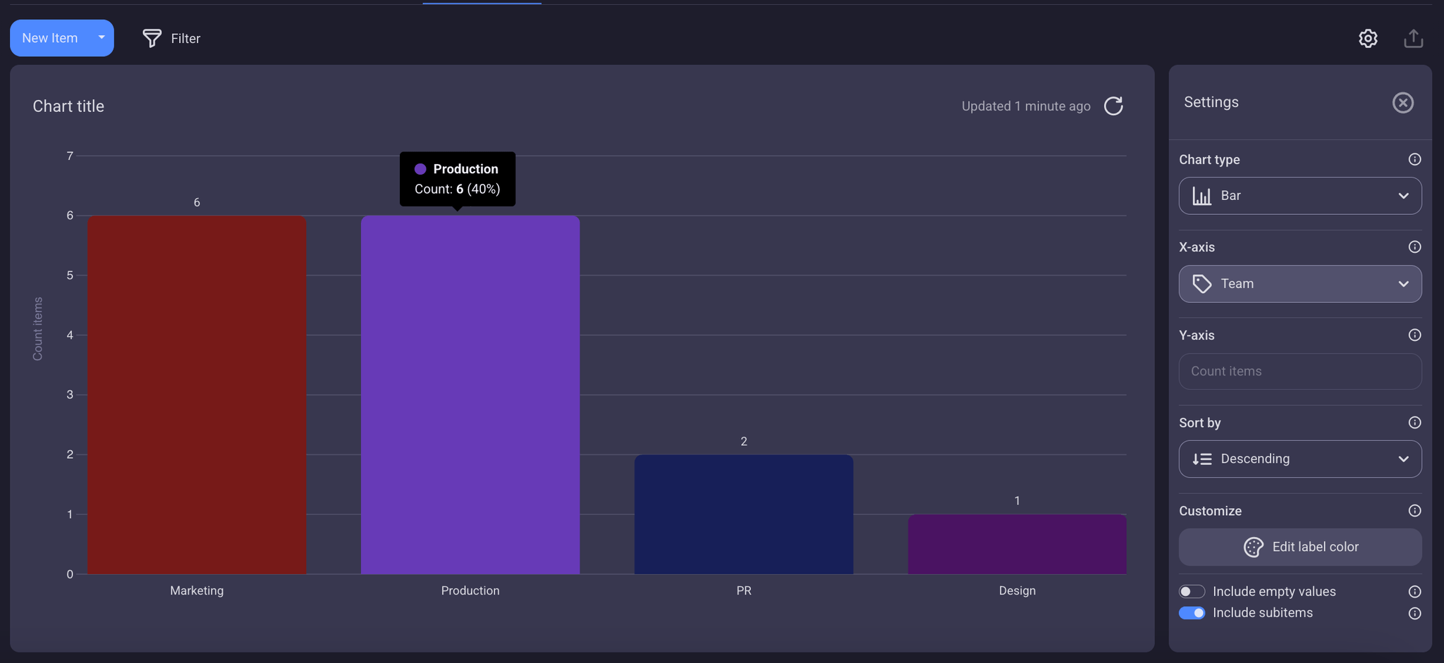 chart view bar settings