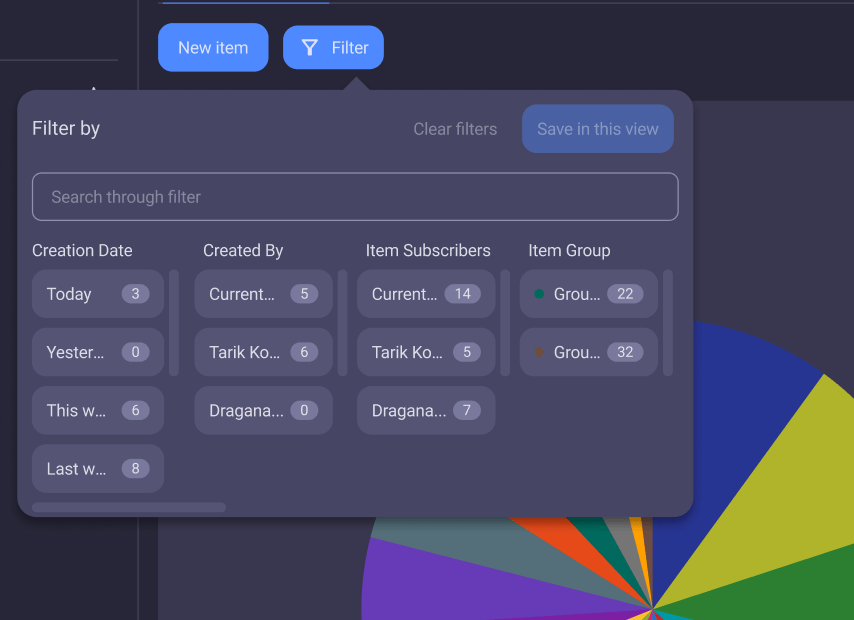 chart view filter