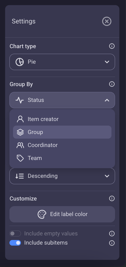 chart view settings