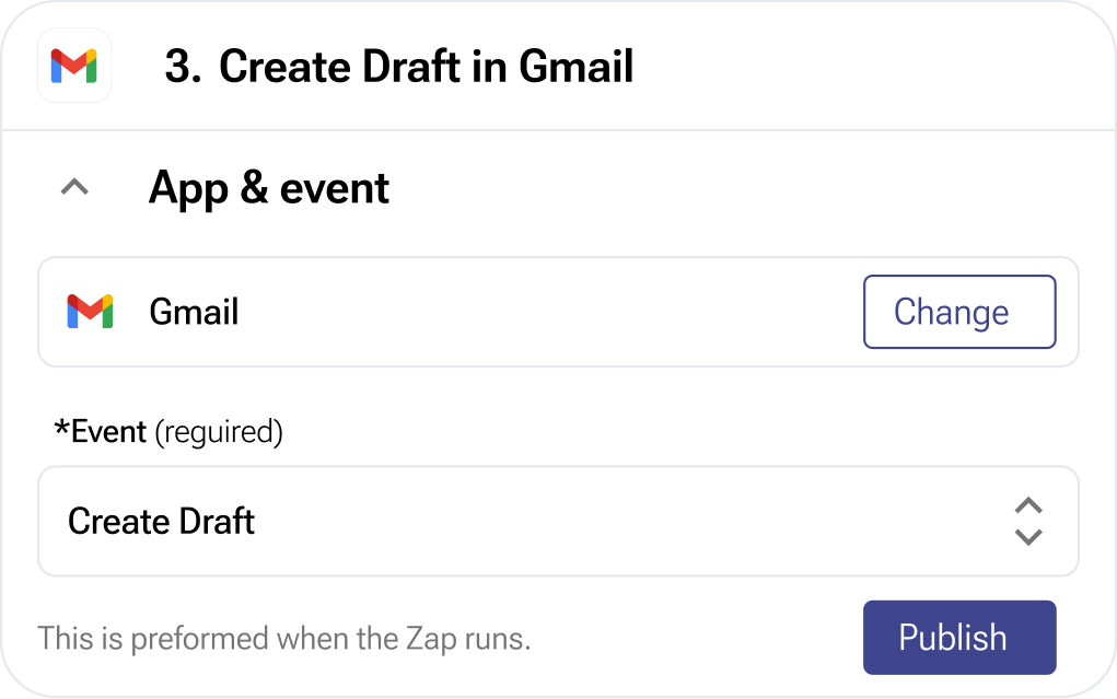 zapier integration gmail