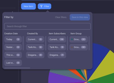 Plaky: Chart View Filter