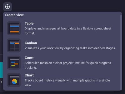 Plaky: Create Chart View