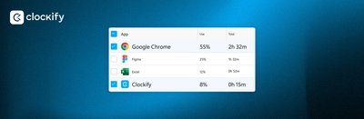 Updates Featured Image