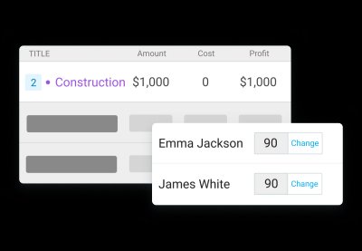 Payroll view