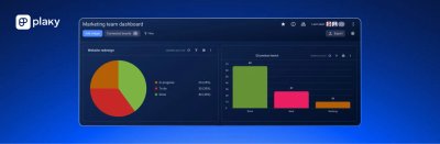 Updates Featured Image