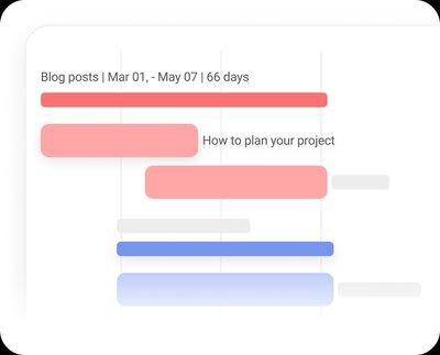 Visual project timelines