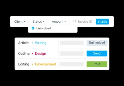 Invoices view