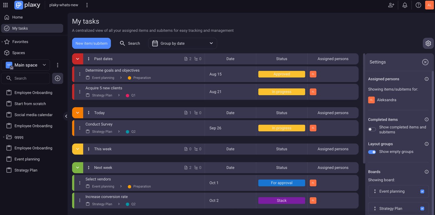 My Tasks | Plaky | CAKE.com Updates