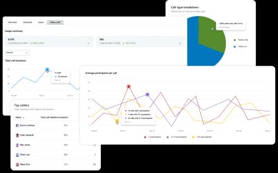 Analytics Dashboard