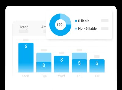 Growth tracking