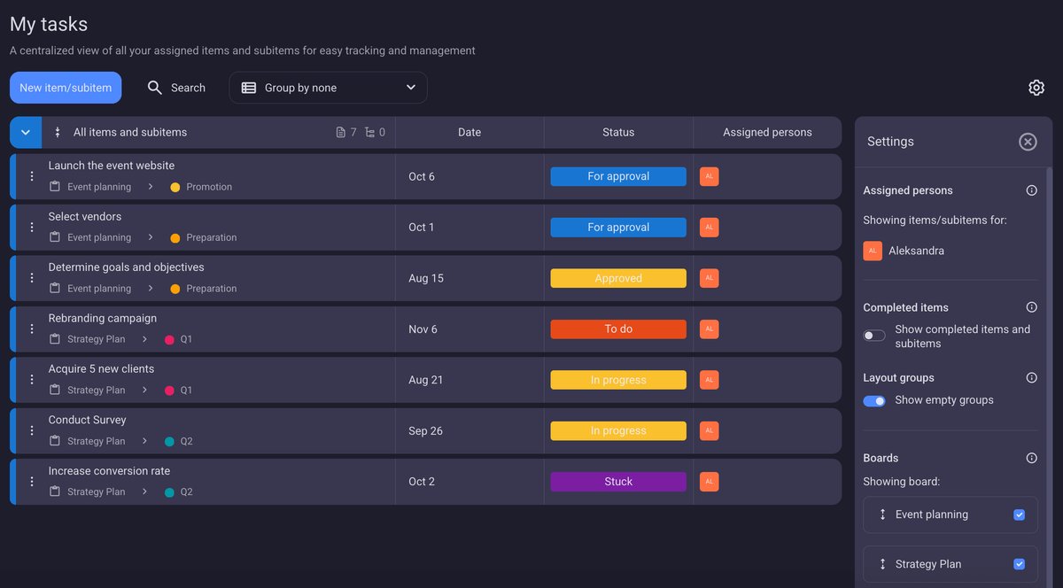 My Tasks | Plaky | CAKE.com Updates
