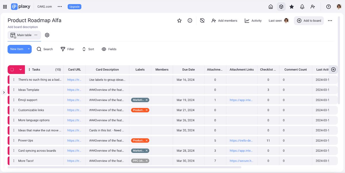 Import Board Data | Plaky | CAKE.com Updates