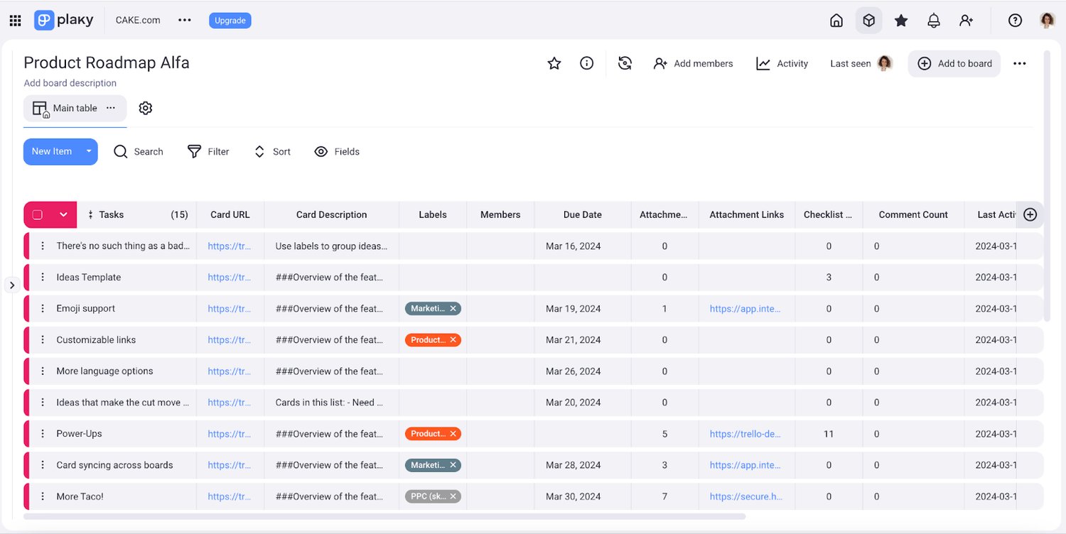 Import Board Data | Plaky | CAKE.com Updates