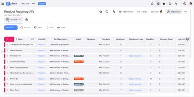 Plaky: Finish Plaky Import