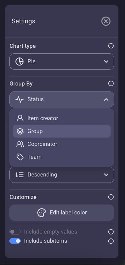 Plaky: Chart View Settings