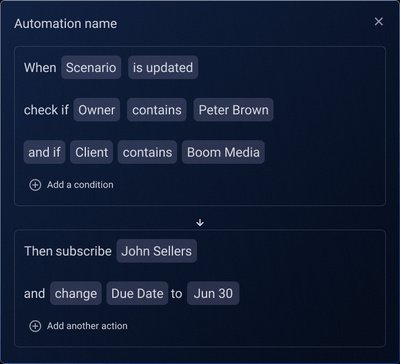 Plaky: Board Automations Example 2