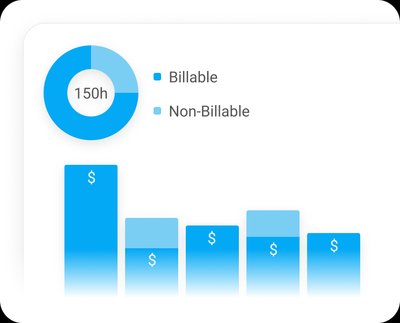 Detailed analytics dashboard