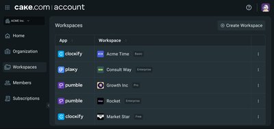 CAKE.com: Account Workspaces