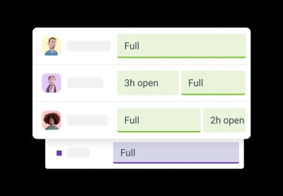 Capacity planning