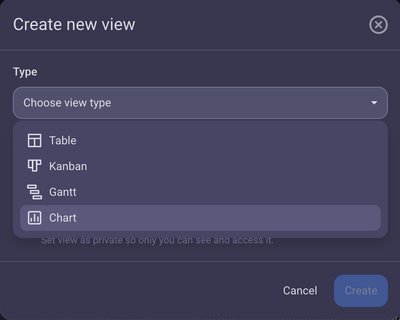 Plaky: Create Chart View