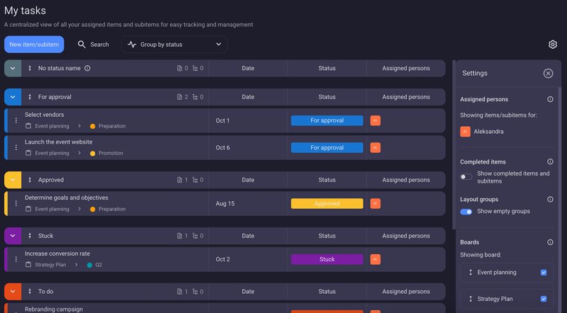 My Tasks | Plaky | CAKE.com Updates