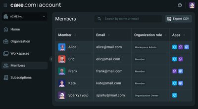 CAKE.com: Account Members