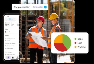 CAKE.com for construction industry