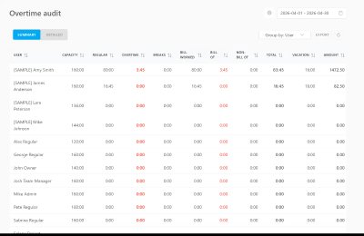 CAKE.com: HoursPlus-Clockify Integration