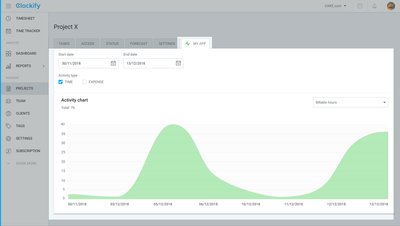 CAKE.com: Location Tab Full