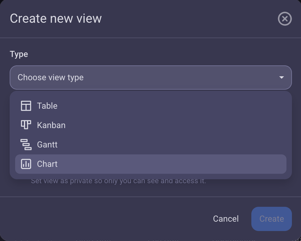 Dropdown menu with Plaky's 4 different views