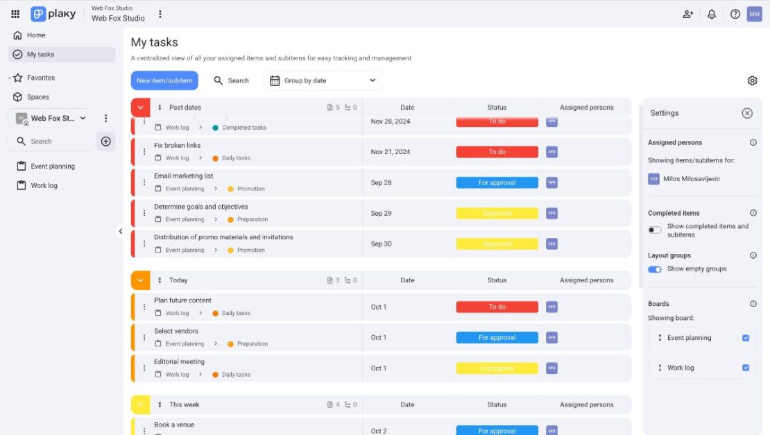 a visual of all tasks in a single page
