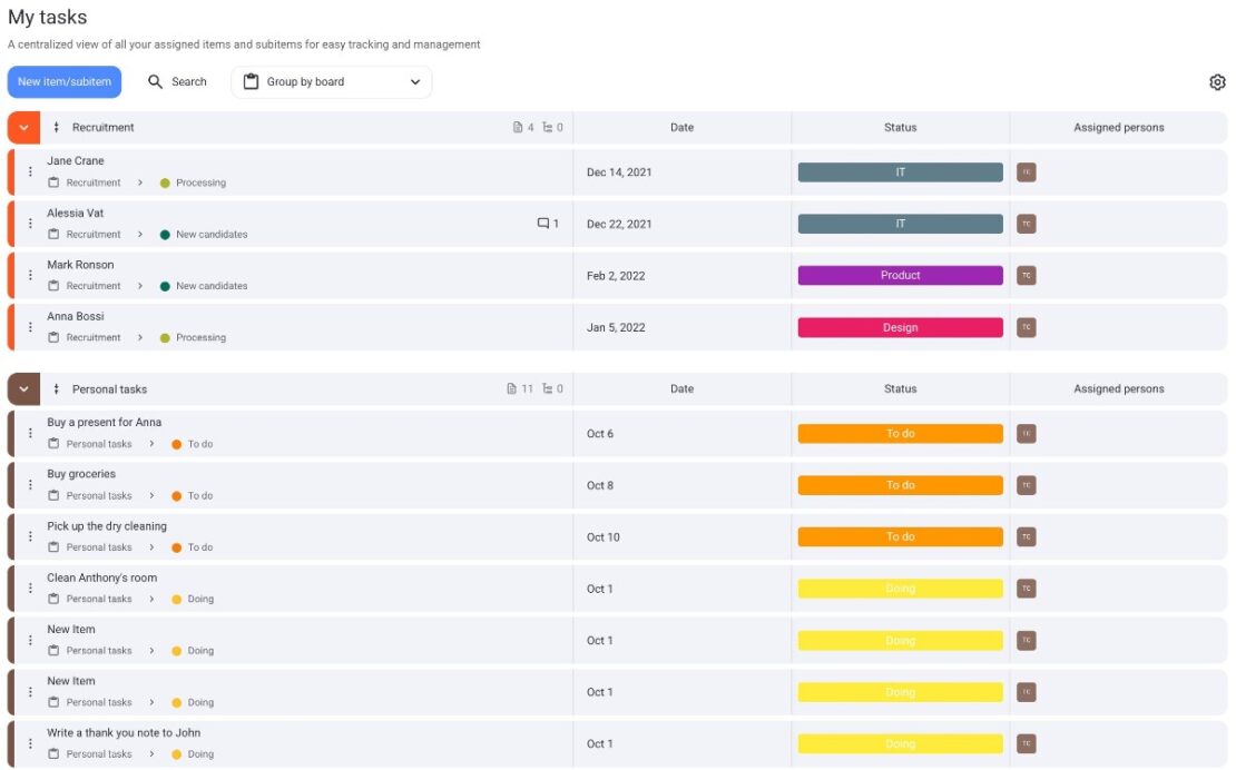 tasks grouped by diferent boards
