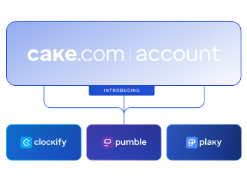 Centralized workflows with the CAKE.com Account