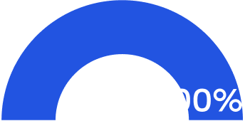 55+ age group