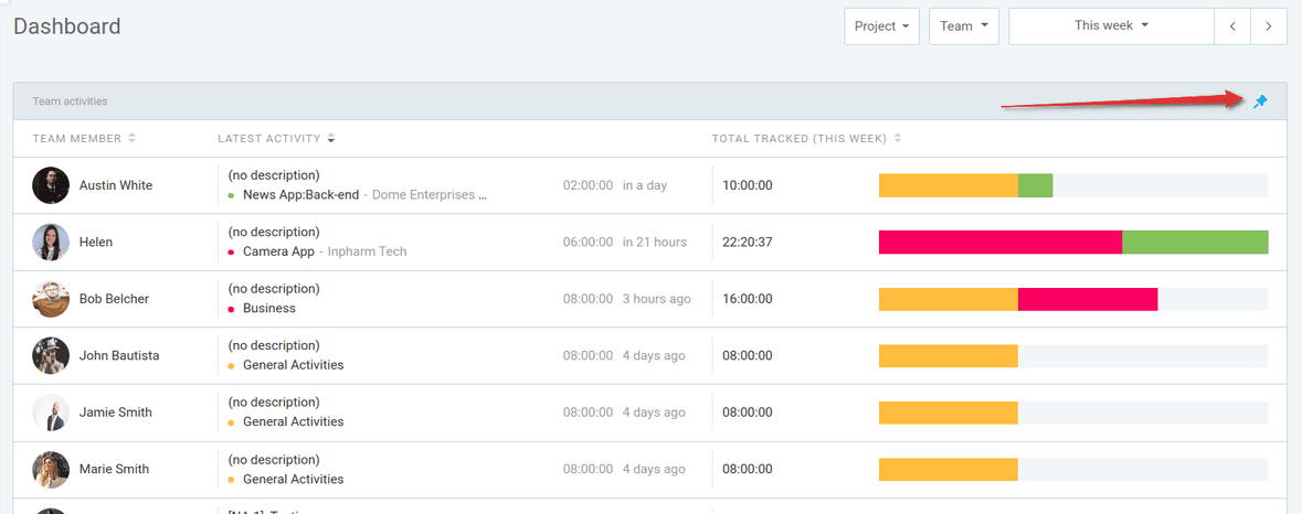 Real-time activity in Team Dashboard