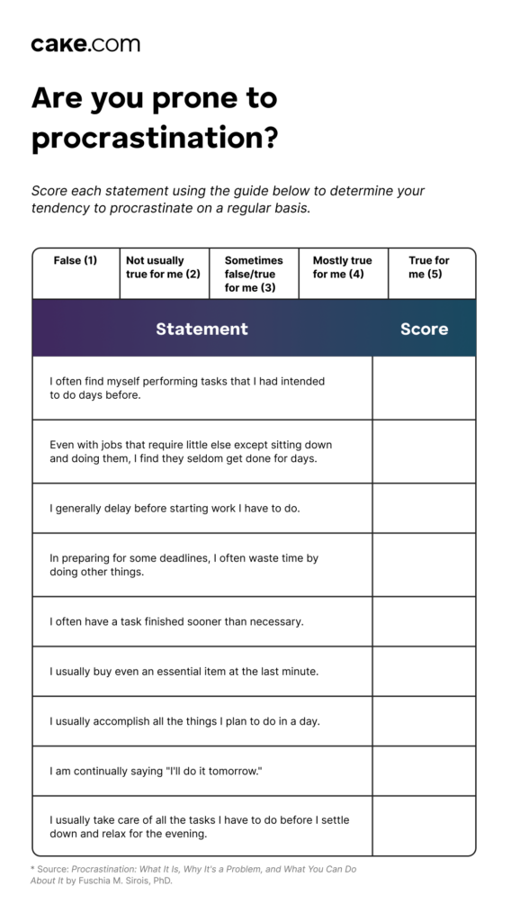 Determining the level of procrastination in individuals